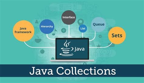 Java koleksiyonlar